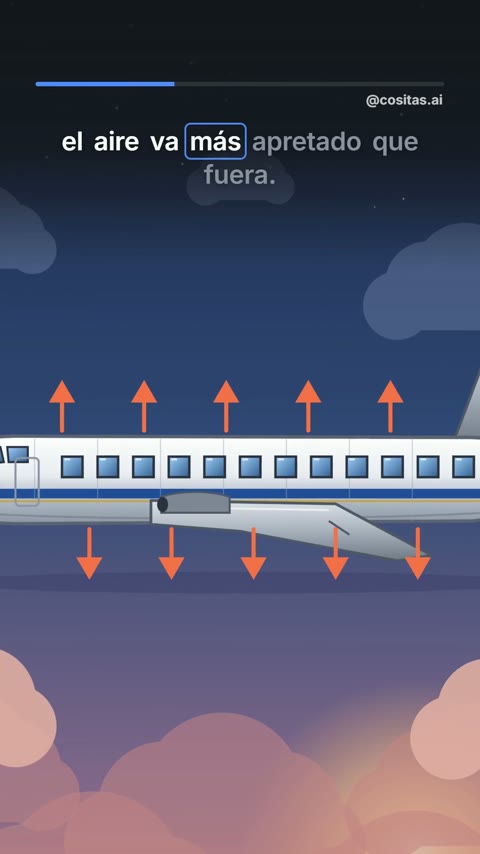 Reel sobre las ventanillas de los aviones